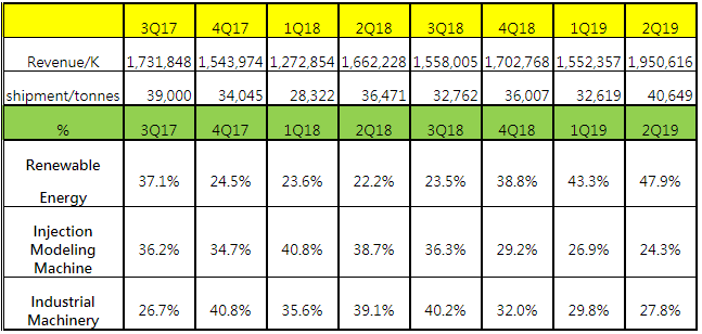 微信图片_20191230170945.png
