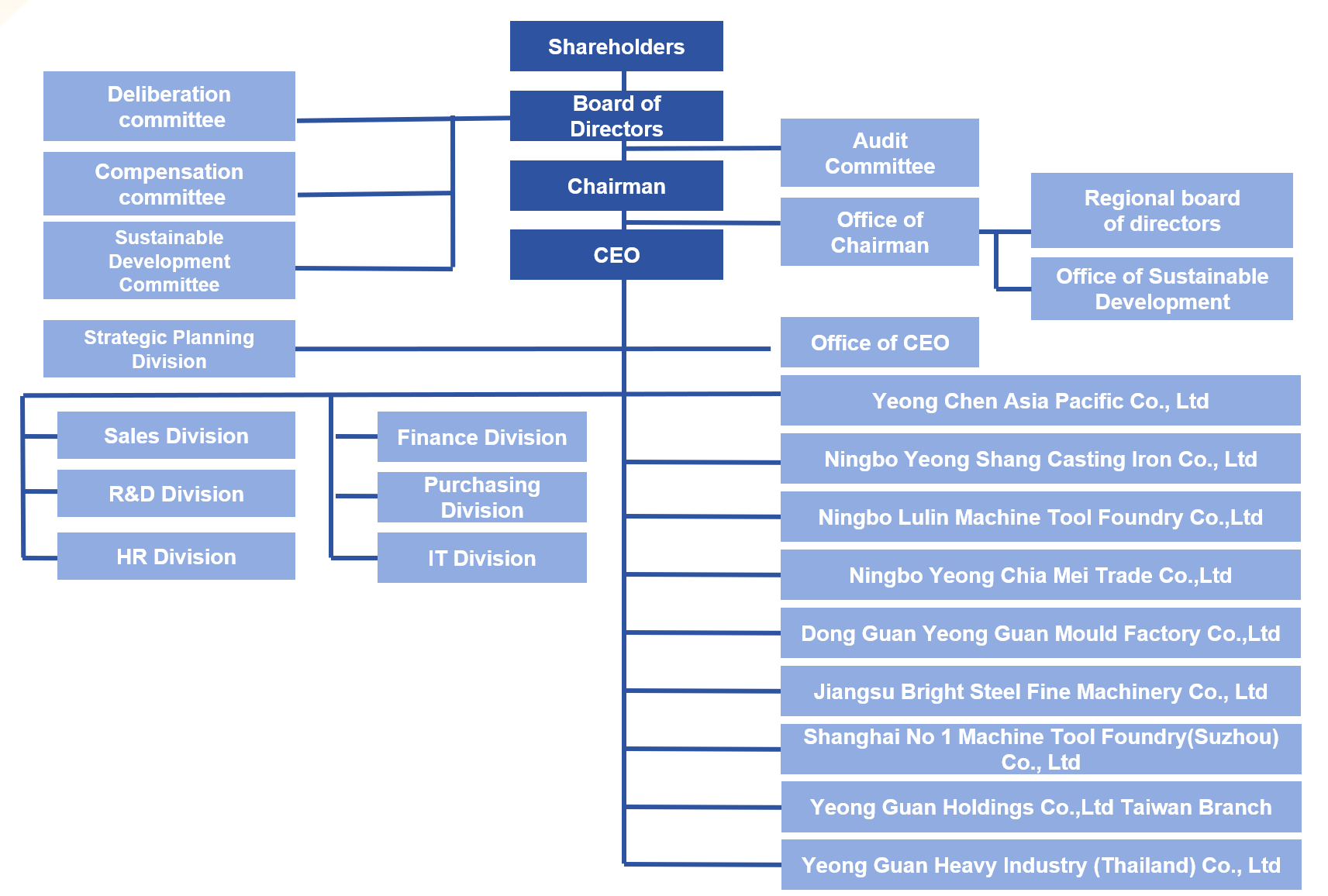 20250508eng.png