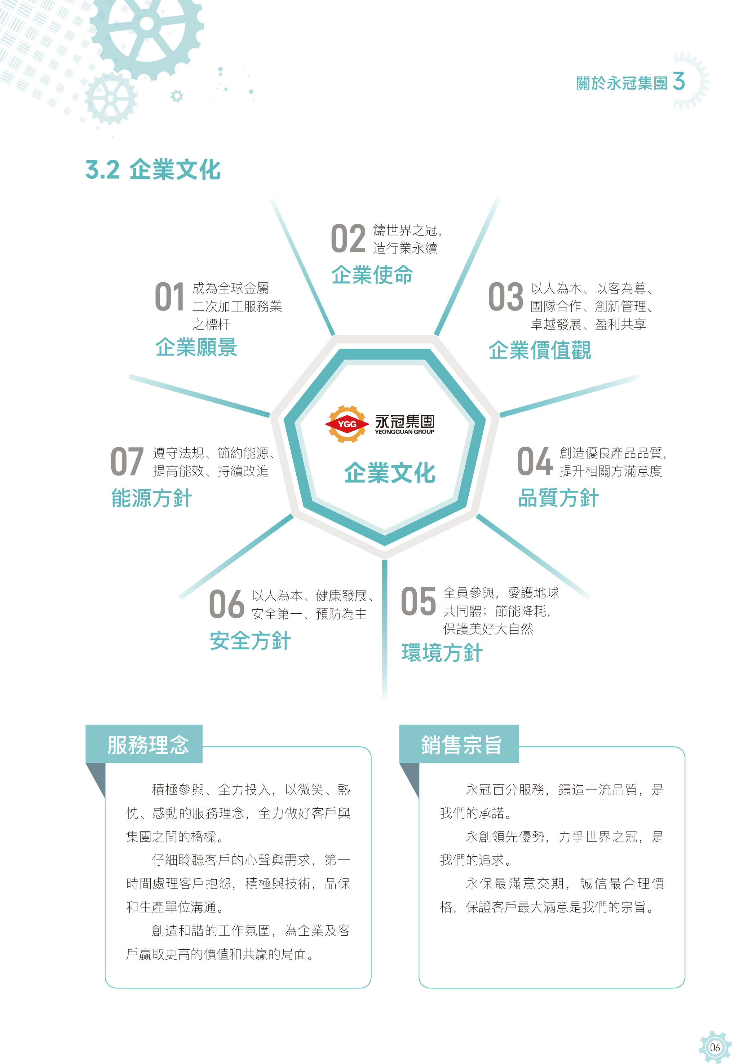 企业文化.jpg