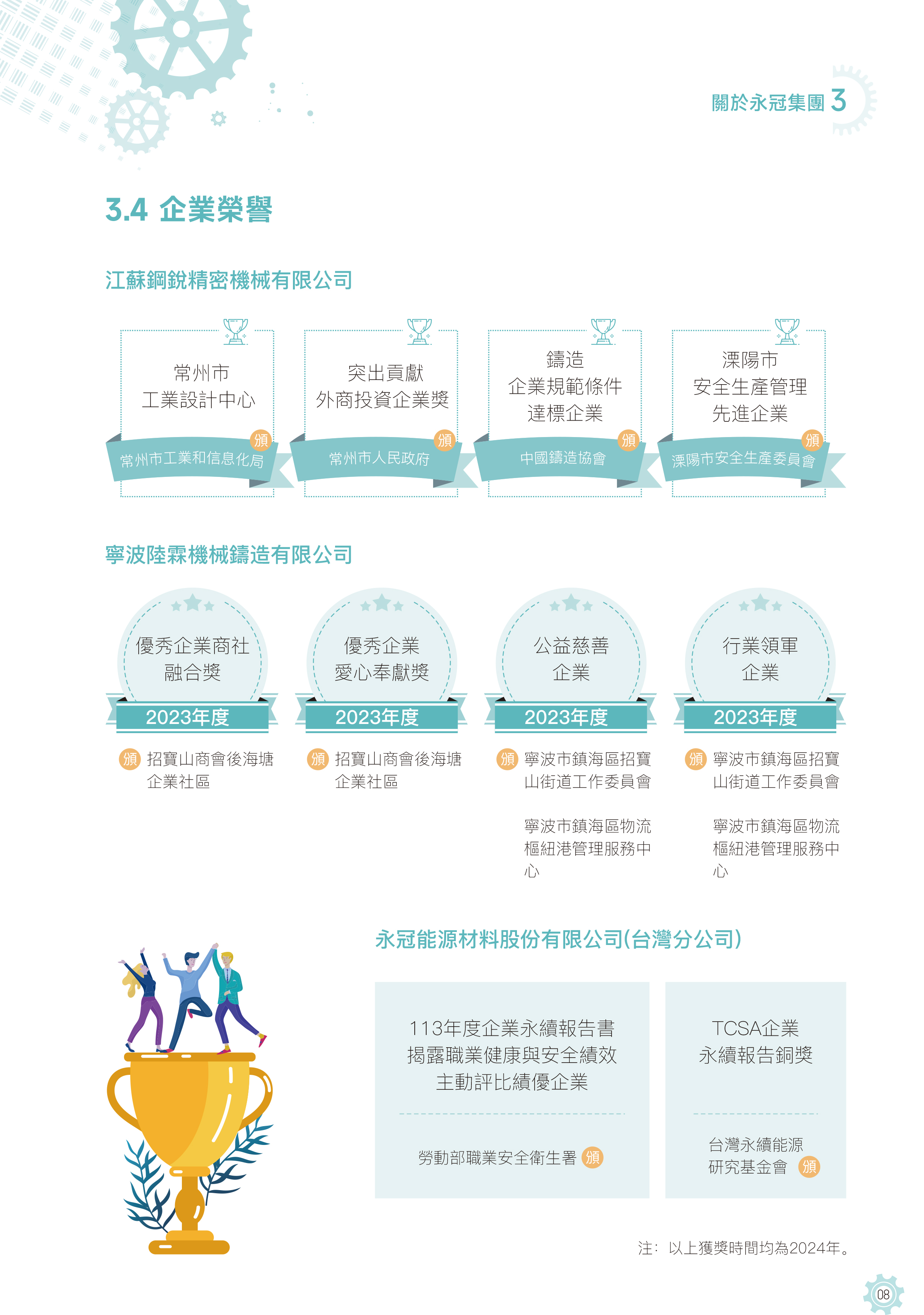 企业荣誉.jpg