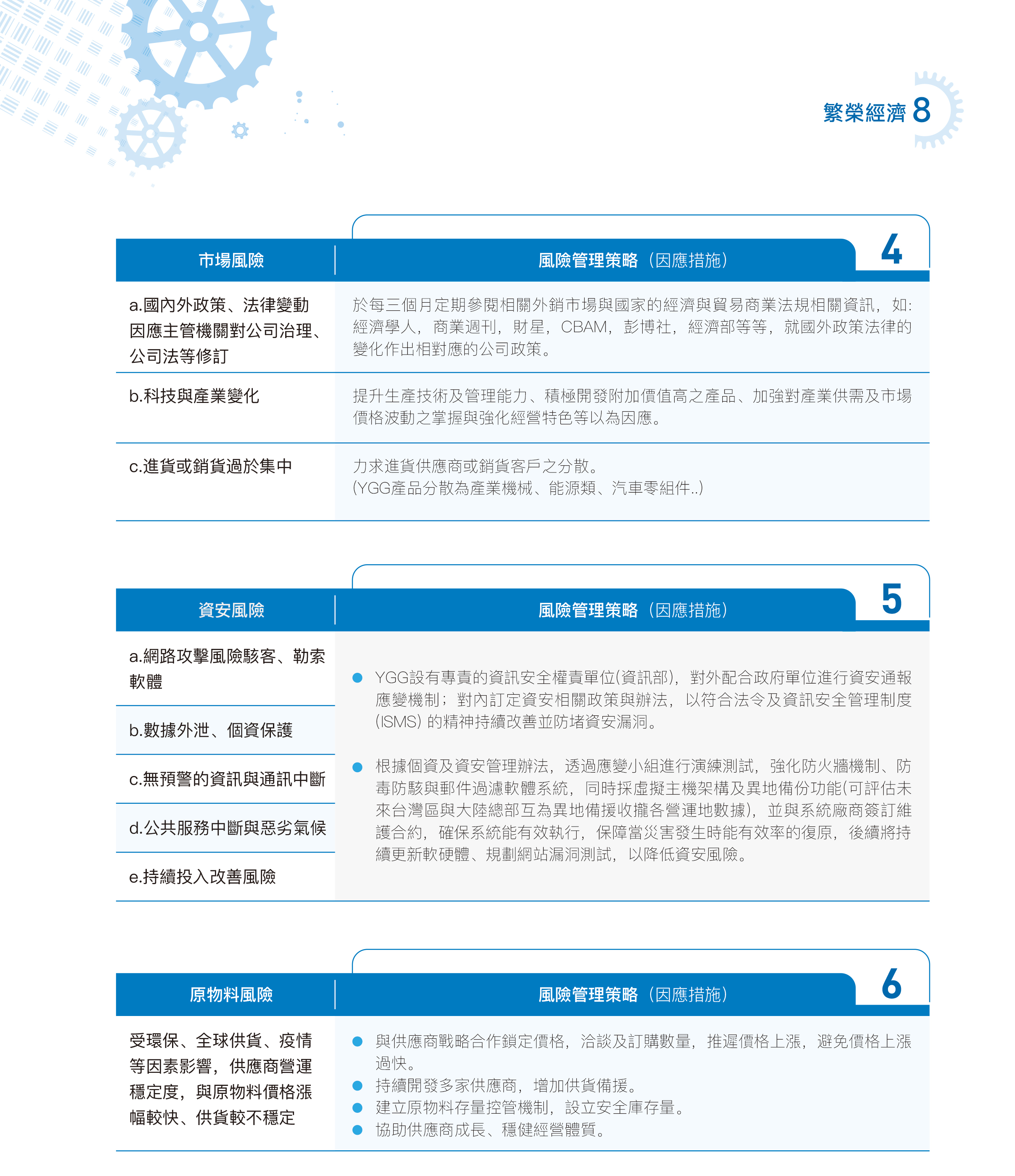 公司治理-6.jpg