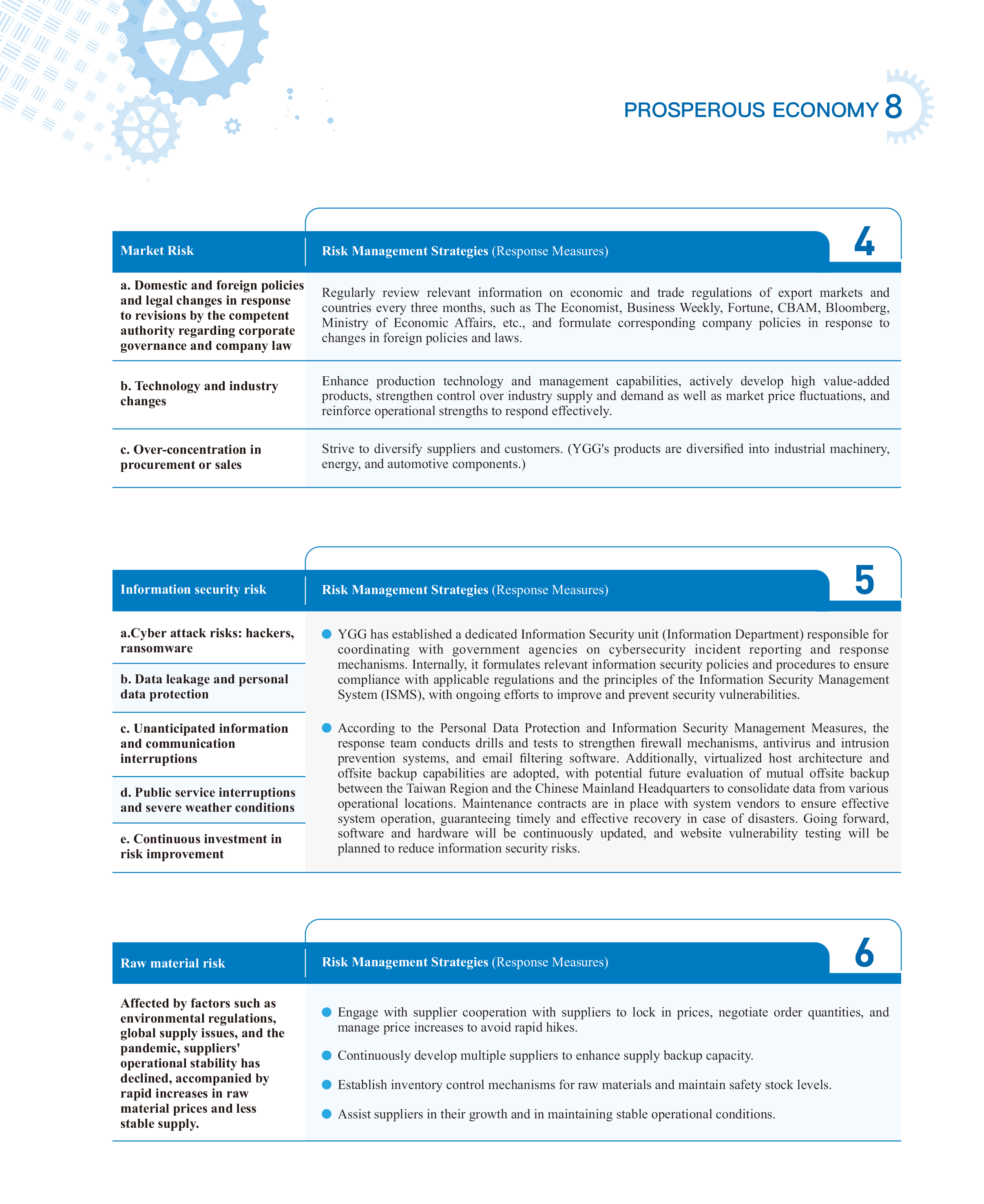 公司治理-6.jpg